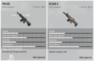 Weapon statistics of M416 & SCAR L